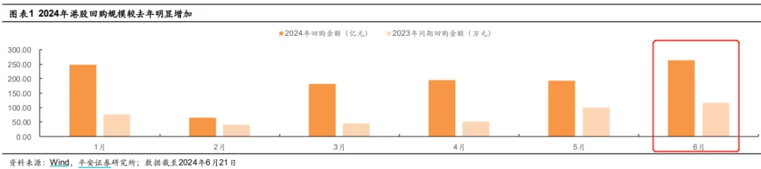 这一信号出现！震荡向上 港股如何把握？  第3张