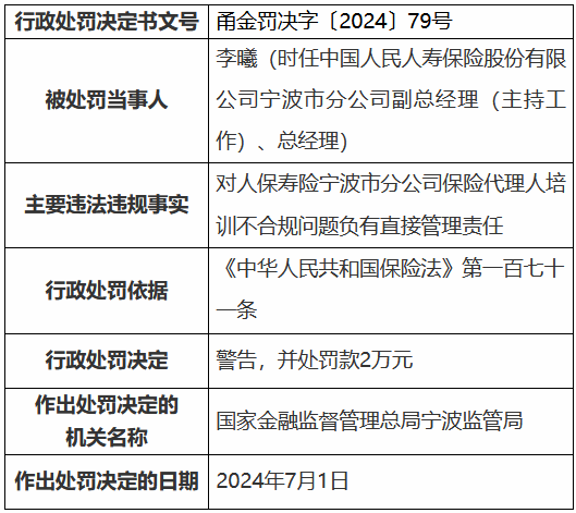 人保寿险宁波市分公司被罚32万元：业务宣传资料不合规 保险代理人培训不合规 违规收集使用个人信息