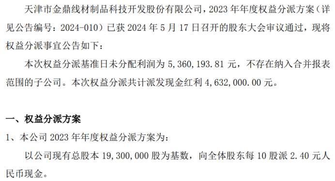 金鼎股份2023年度权益分派每10股派现2.4元 共计派发现金红利463.2万元  第1张