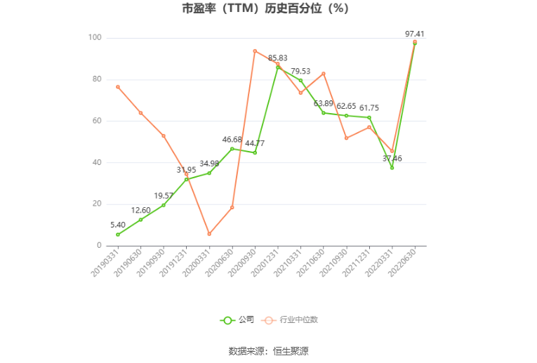 ST永悦：预计2024年上半年亏损2350万元-2550万元