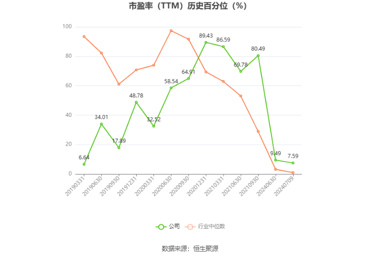 中关村：预计2024年上半年净利同比增长35.86%-55.27%  第4张