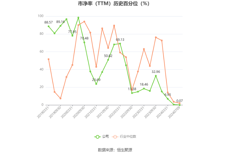 中关村：预计2024年上半年净利同比增长35.86%-55.27%  第5张