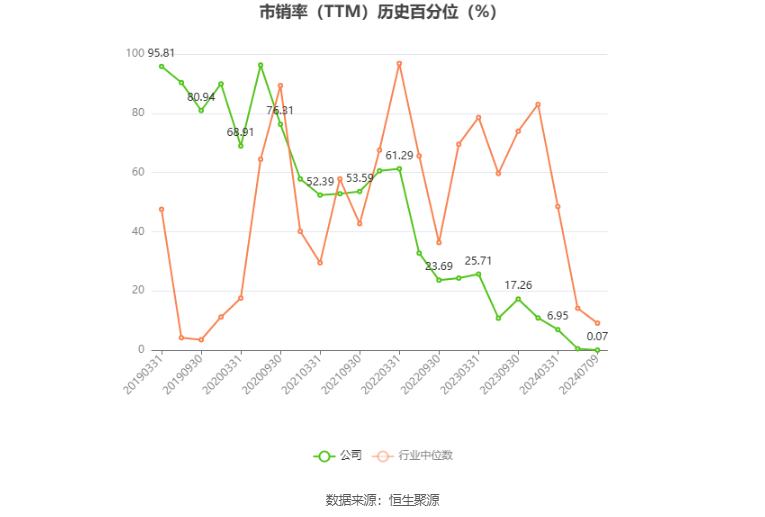 中关村：预计2024年上半年净利同比增长35.86%-55.27%  第6张