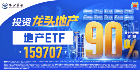 地产集体拉升，地产ETF（159707）放量大涨3.57%！积极信号频现，机构提示静候基本面拐点  第3张