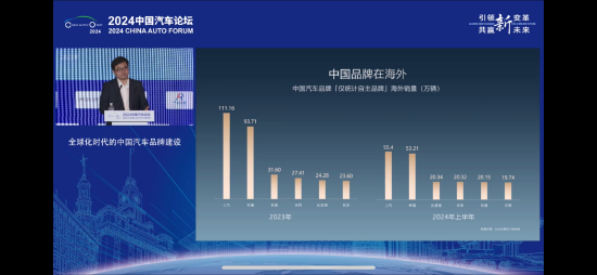 比亚迪李云飞点赞上汽和奇瑞：出口这一块的老大，值得我们去学习