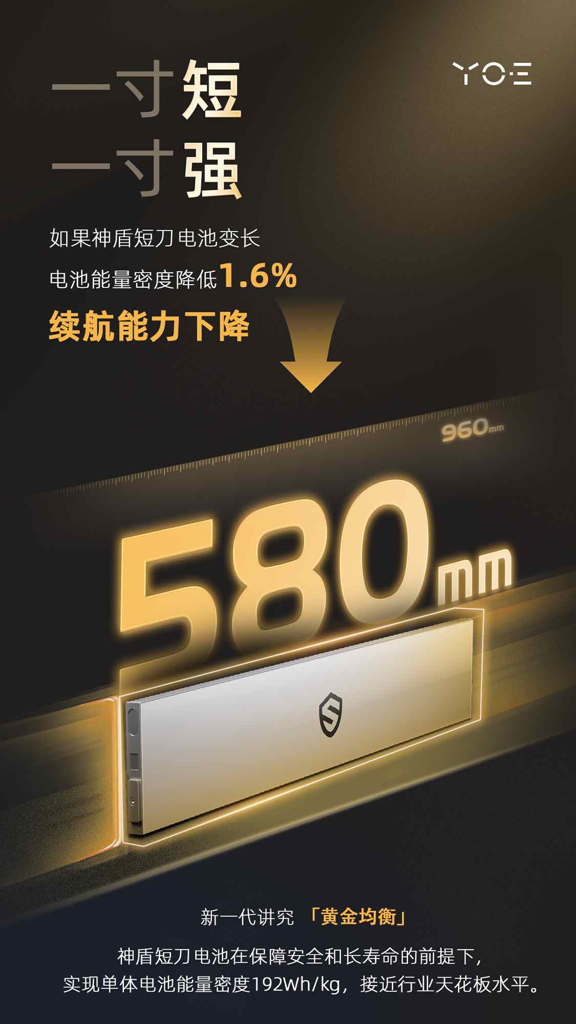 580 黄金尺寸，耀宁神盾短刀电池，引领短刀新一代  第5张