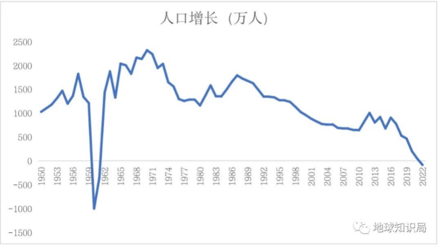 阵痛与希望：中国经济的“破茧”时刻