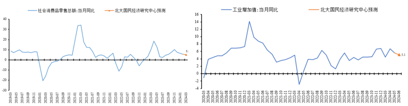 阵痛与希望：中国经济的“破茧”时刻  第20张