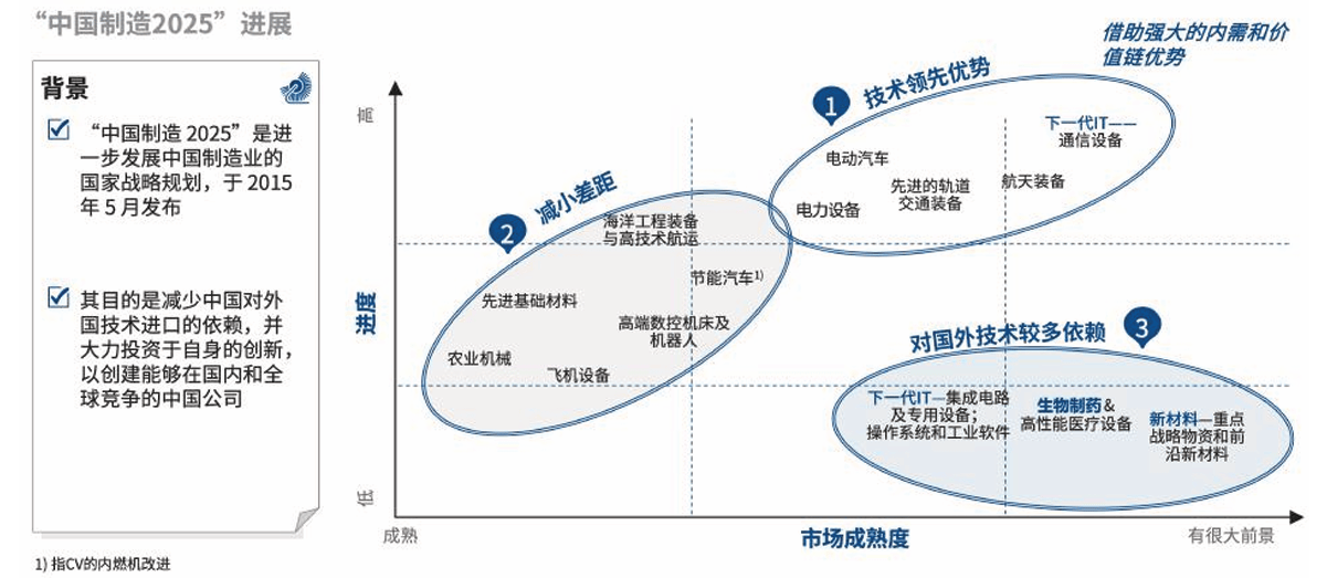 阵痛与希望：中国经济的“破茧”时刻  第27张