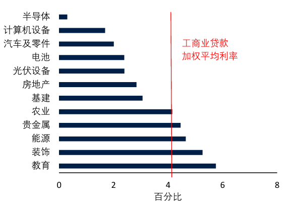 阵痛与希望：中国经济的“破茧”时刻  第28张