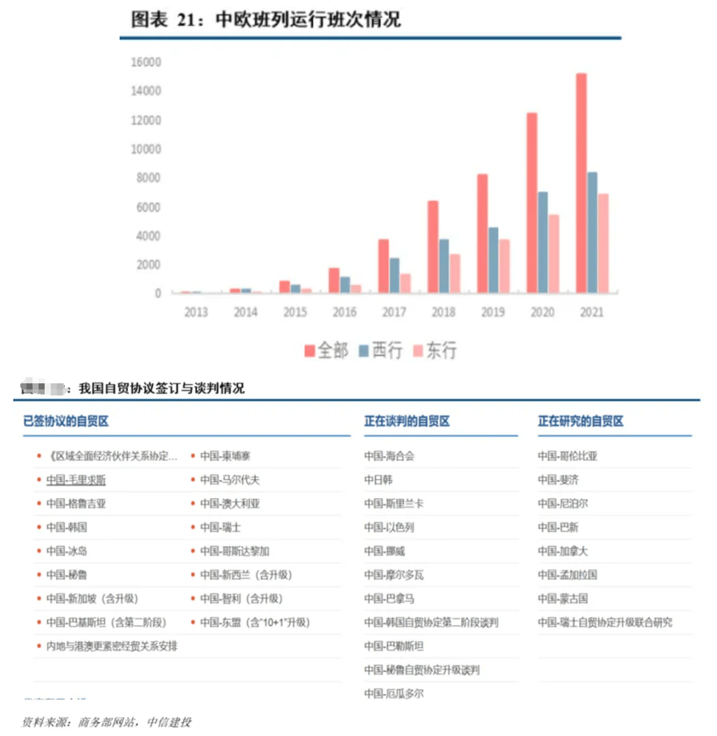 阵痛与希望：中国经济的“破茧”时刻  第43张