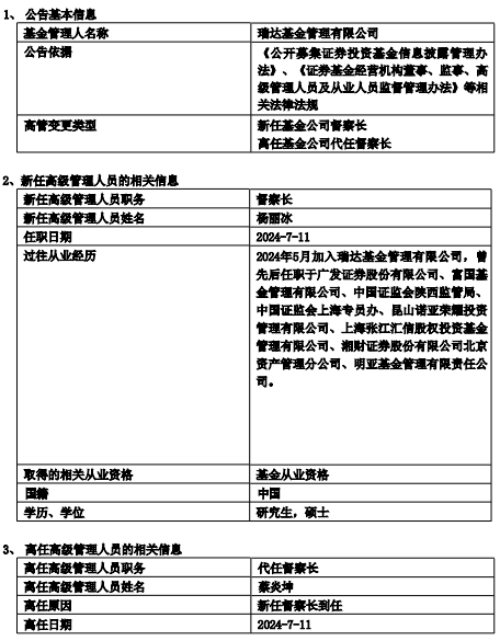 瑞达基金新任杨丽冰为督察长 曾任职于广发证券、明亚基金  第1张