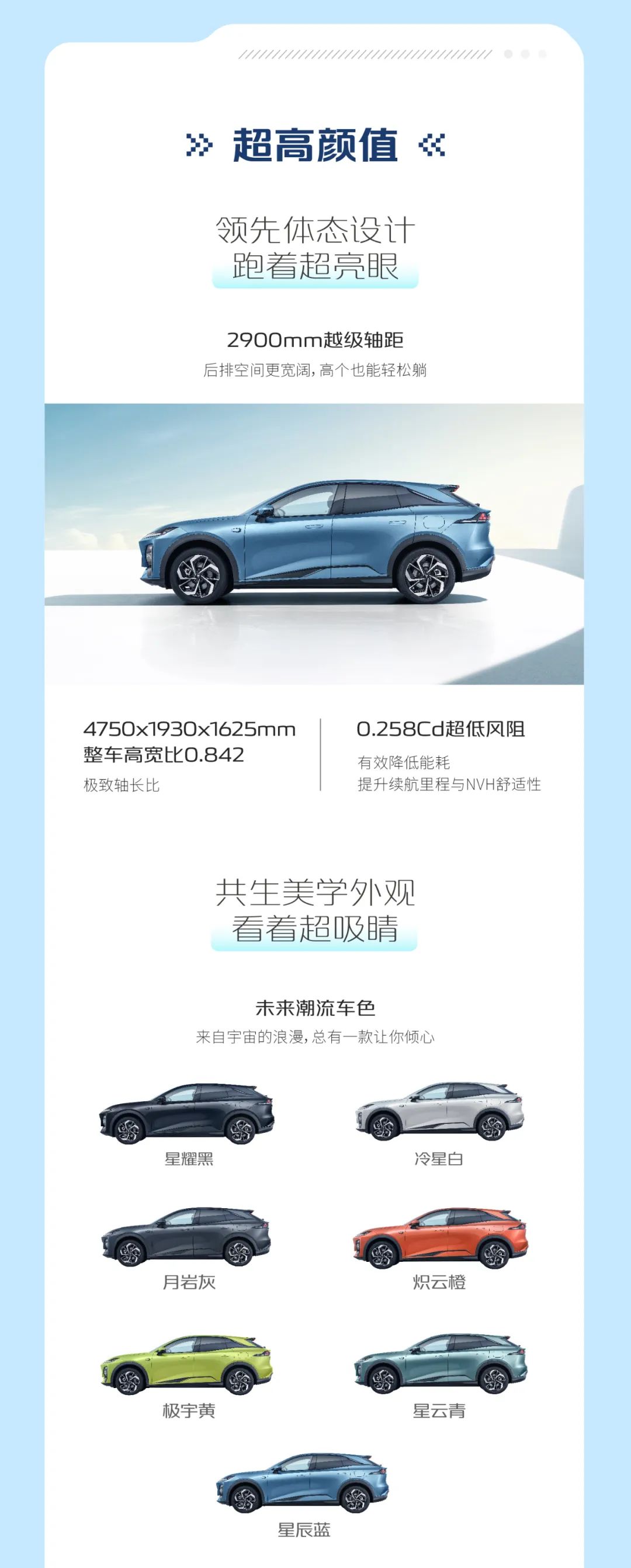 华为乾崑 ADS SE 加持，深蓝 S07 汽车核心配置公布：综合续航最长 1200km、全系后轮驱动