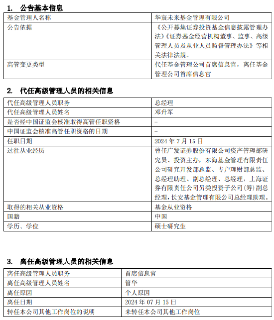 华宸未来基金管华离任 总经理邓升军代任首席信息官职务