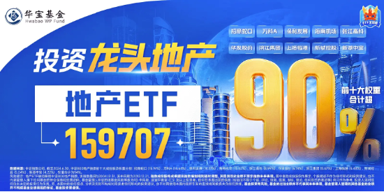 午后突发，创指领涨！中航系起飞，国防军工ETF(512810)放量涨2.13%！强预期演绎,地产ETF(159707)斩获三连阳