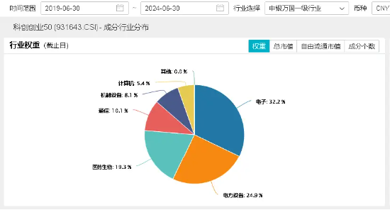 午后突发，创指领涨！中航系起飞，国防军工ETF(512810)放量涨2.13%！强预期演绎,地产ETF(159707)斩获三连阳  第13张