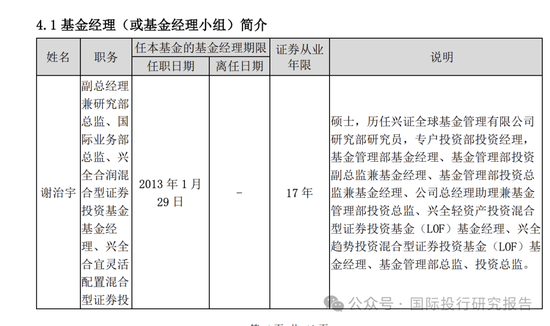 基金半年报：300亿基金经理谢治宇继续帮你们小亏！3年前买的基金还亏损40%，回本的希望好比马斯克去火星