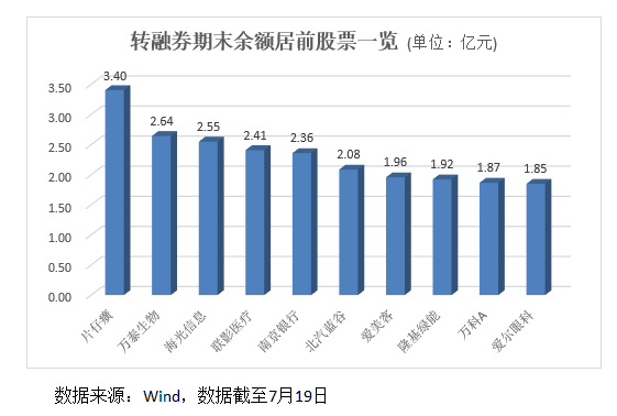 A股重大变化！明起实施