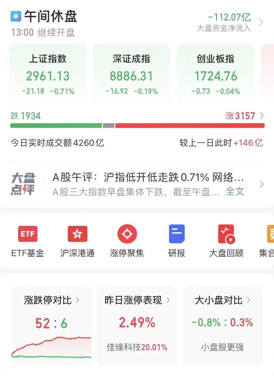 全球突发，多股涨停！