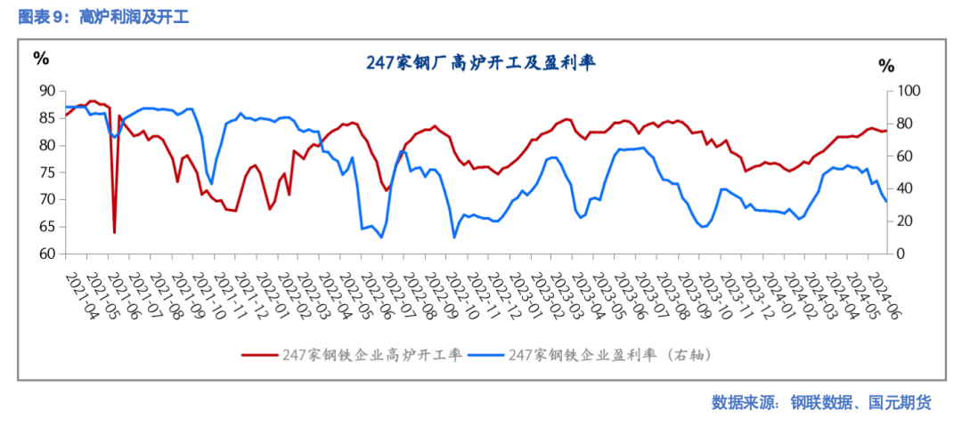 【钢材】新旧国标切换 现货带动期货下跌