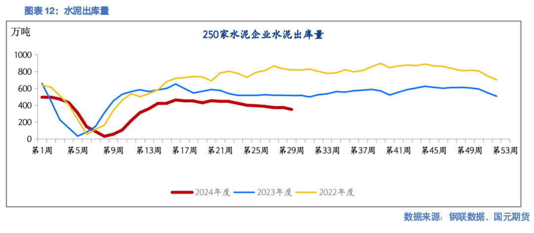 【钢材】新旧国标切换 现货带动期货下跌  第12张