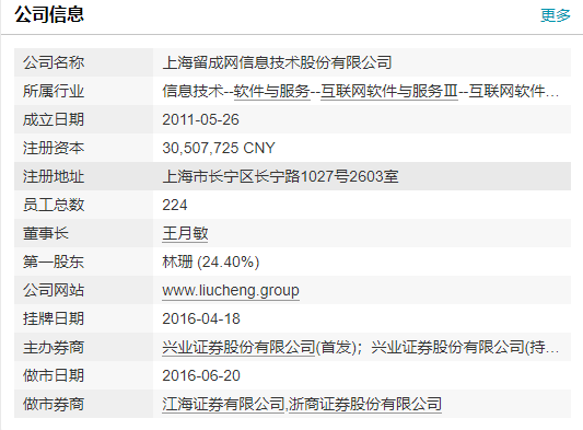 上海证监局对留成网及高管王月敏、谢坚出具警示函，因公司未按期披露2023年度报告