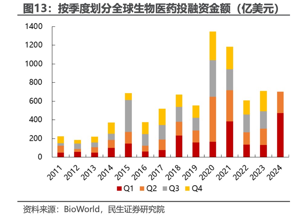 强劲业绩难敌关键指标下滑，Medpace陷入困境  第5张