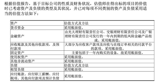 东方甄选3.58亿元“分手费”引质疑，与辉同行估值合理吗？