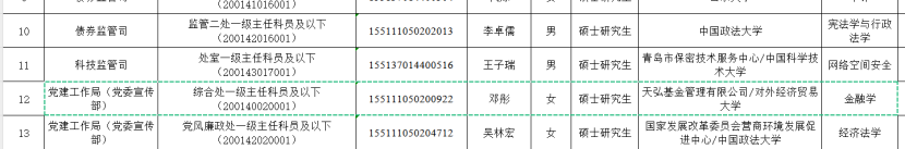 从基金公司跳槽到幼儿园，金融佼佼者出走？网友调侃：理财从娃娃抓起