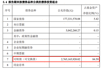 广发现丨一文看懂可转债：股性债性兼备的“双面手”  第8张