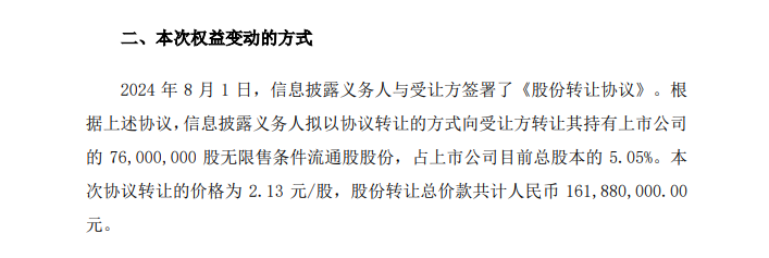 套现逾1.6亿元！瑞康医药实控人，折价出让超5%股份！上市公司董监高团队刚刚完成增持计划  第1张