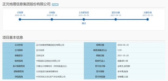 敲钟三年业绩为负，首发保代双双卸任，中银国际证券要挺住  第4张