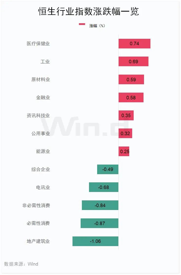 电信巨头，大跌！  第3张