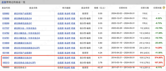 17年“顶梁柱”火速离职，8年老员工跳槽幼儿园，老牌银行系公募建信基金迎至暗时刻