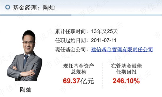 17年“顶梁柱”火速离职，8年老员工跳槽幼儿园，老牌银行系公募建信基金迎至暗时刻  第10张