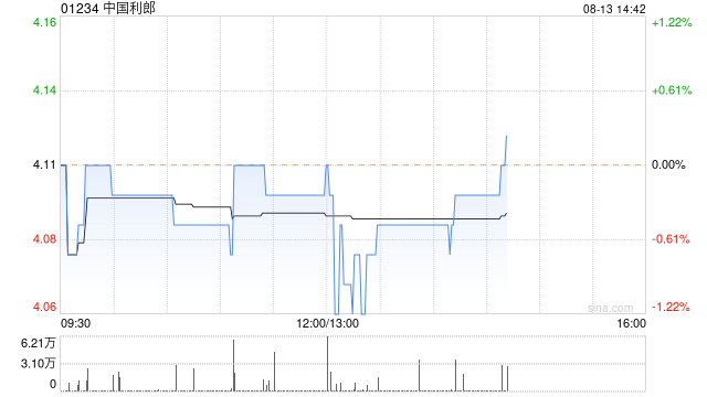 中国利郎将于9月23日派发中期特别股息每股0.05港元  第1张