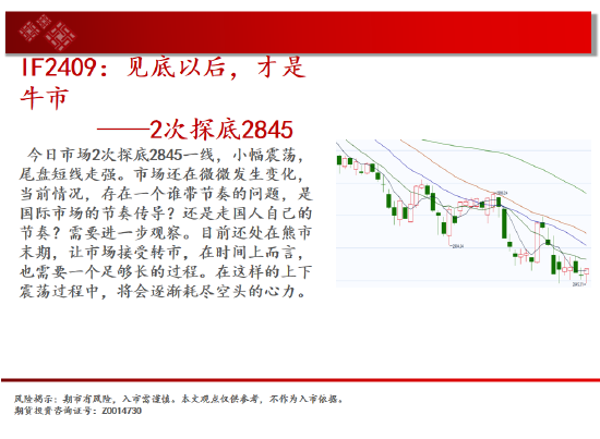 中天期货:纯碱空头趋势继续 棕榈60均线承压下行