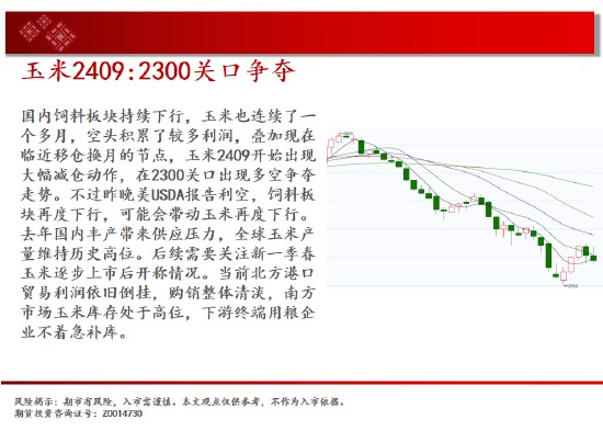 中天期货:纯碱空头趋势继续 棕榈60均线承压下行