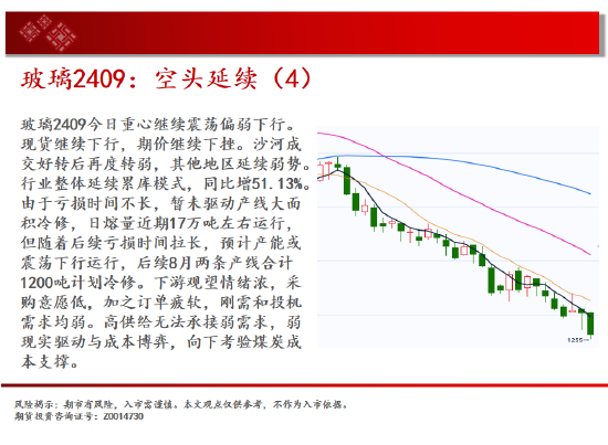 中天期货:纯碱空头趋势继续 棕榈60均线承压下行