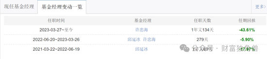 中金基金邱延冰离职，接任者业绩不佳引基民担忧  第19张