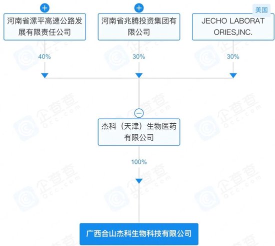 隐形的地产老板！美盛集团董事长赵振勇已“隐身”三年 做起了“放贷生意”？