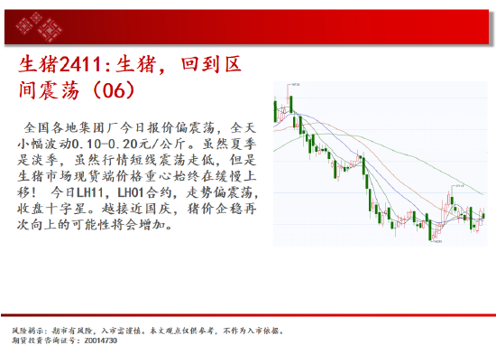 中天期货:纯碱震荡还没完 橡胶上行中的小阴线