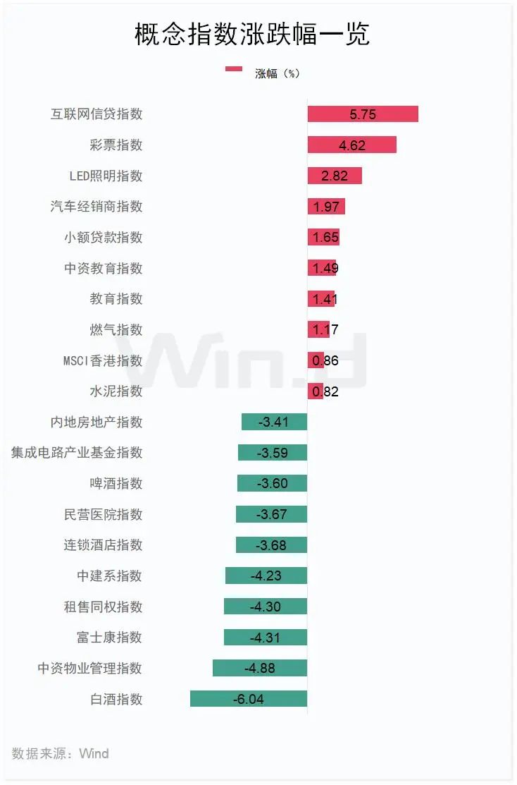 南向资金，大举买入  第3张