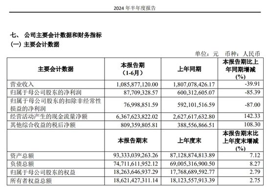 国联证券：中信系大佬掌舵，上市四年业绩触底