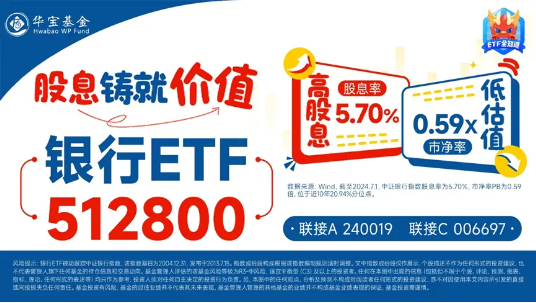 A股加速寻底，银行全力“反击”，银行ETF（512800）盘中上探0.8%！高股息顽强护盘，价值ETF跑赢沪指！  第4张