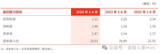 北京银行新任一“80后”副行长  退休10年的老行长严晓燕疑似失联