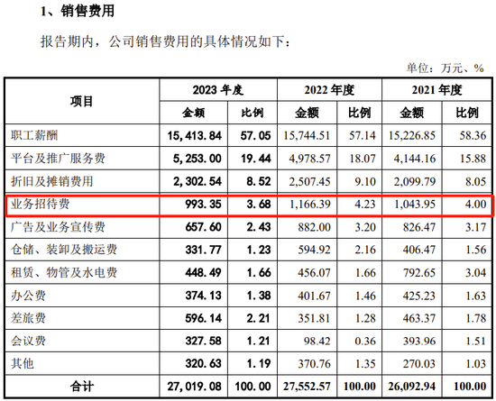 又一IPO终止！值得一看  第4张