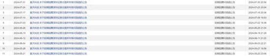 监管出手，紫天科技一年内两次被立案  第5张