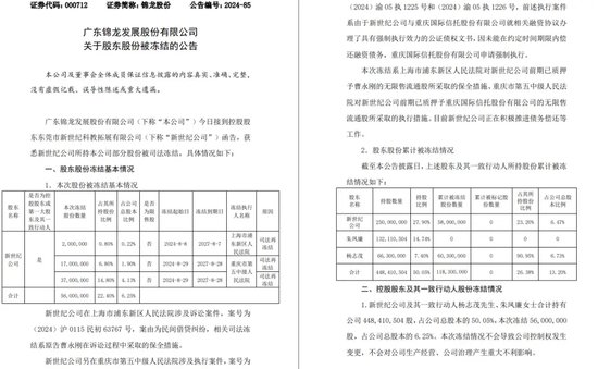 中信证券解禁9.31亿股，市值177亿！财通证券黄伟建到龄退休，海通资管女将路颖出任海富通基金掌门  第45张