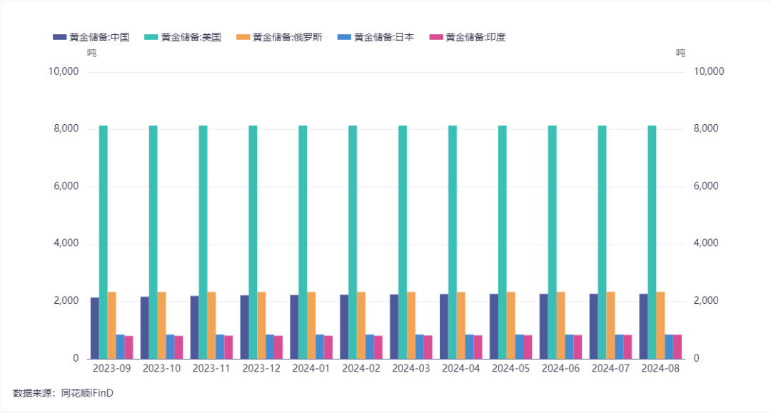 降息前的非农数据不及预期，白银、集运欧线为何大幅下行？